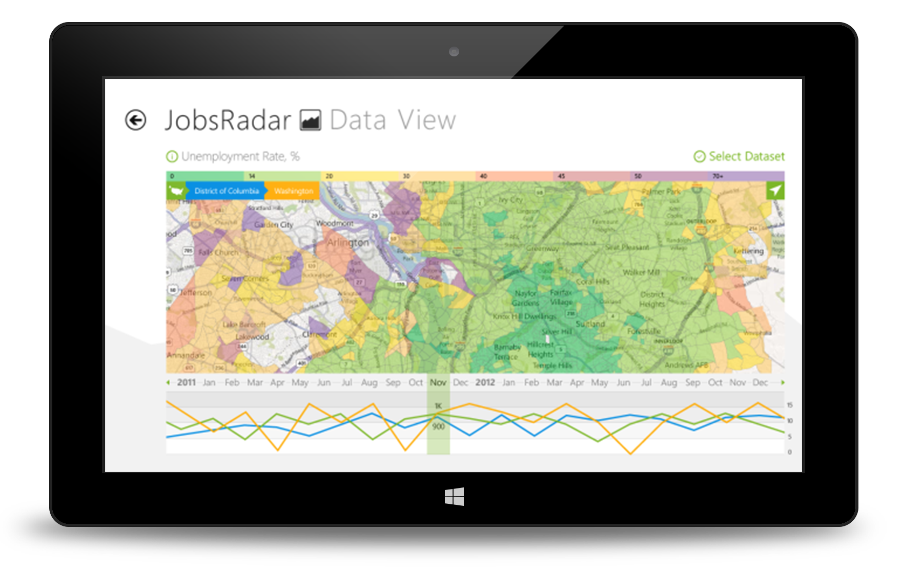 jobs radar